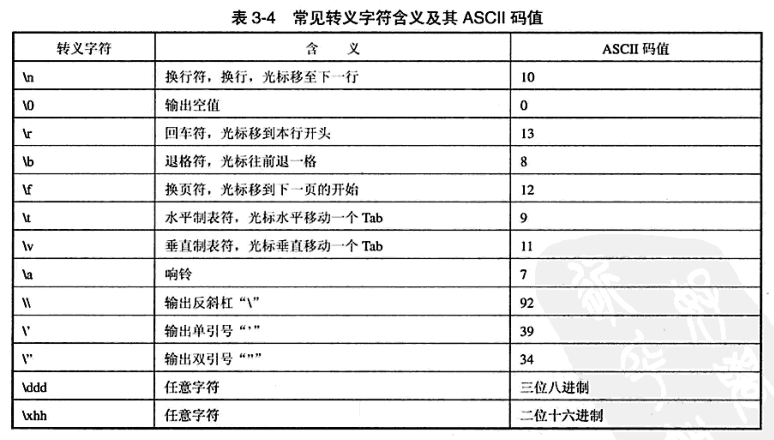 这里写图片描写叙述