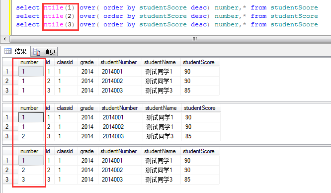 SQL 排名函数面试宝典