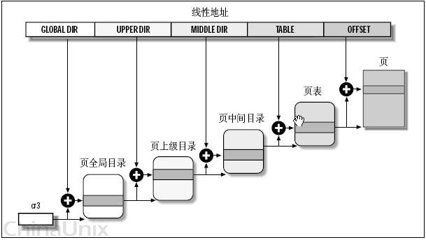 这里写图片描述