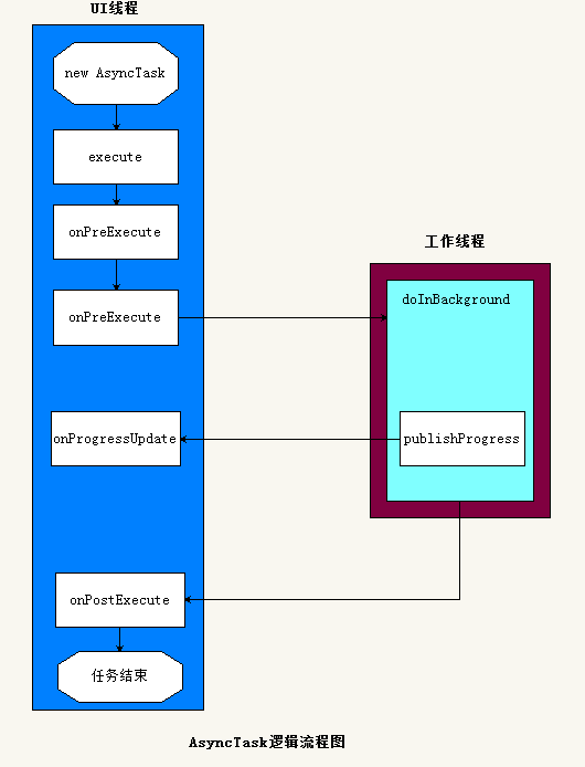 這裡寫圖片描述