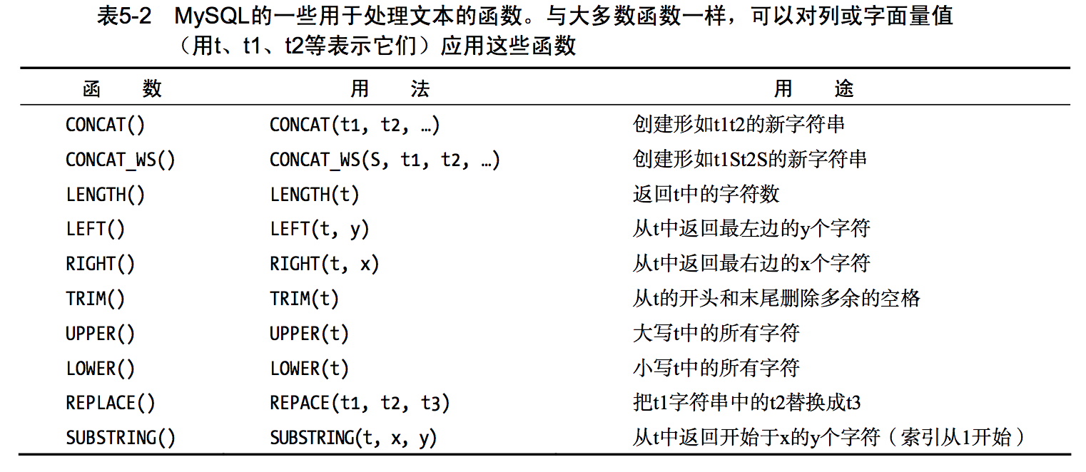 这里写图片描写叙述