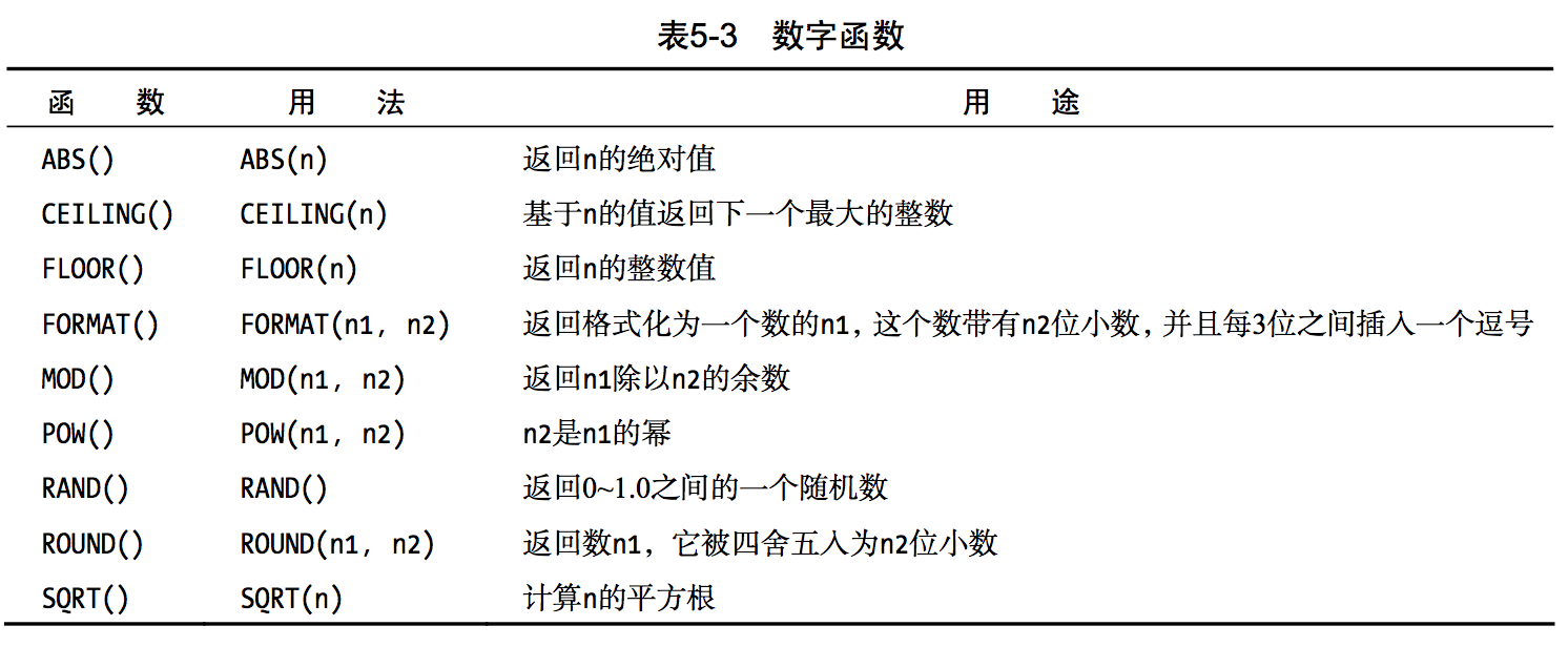 这里写图片描写叙述