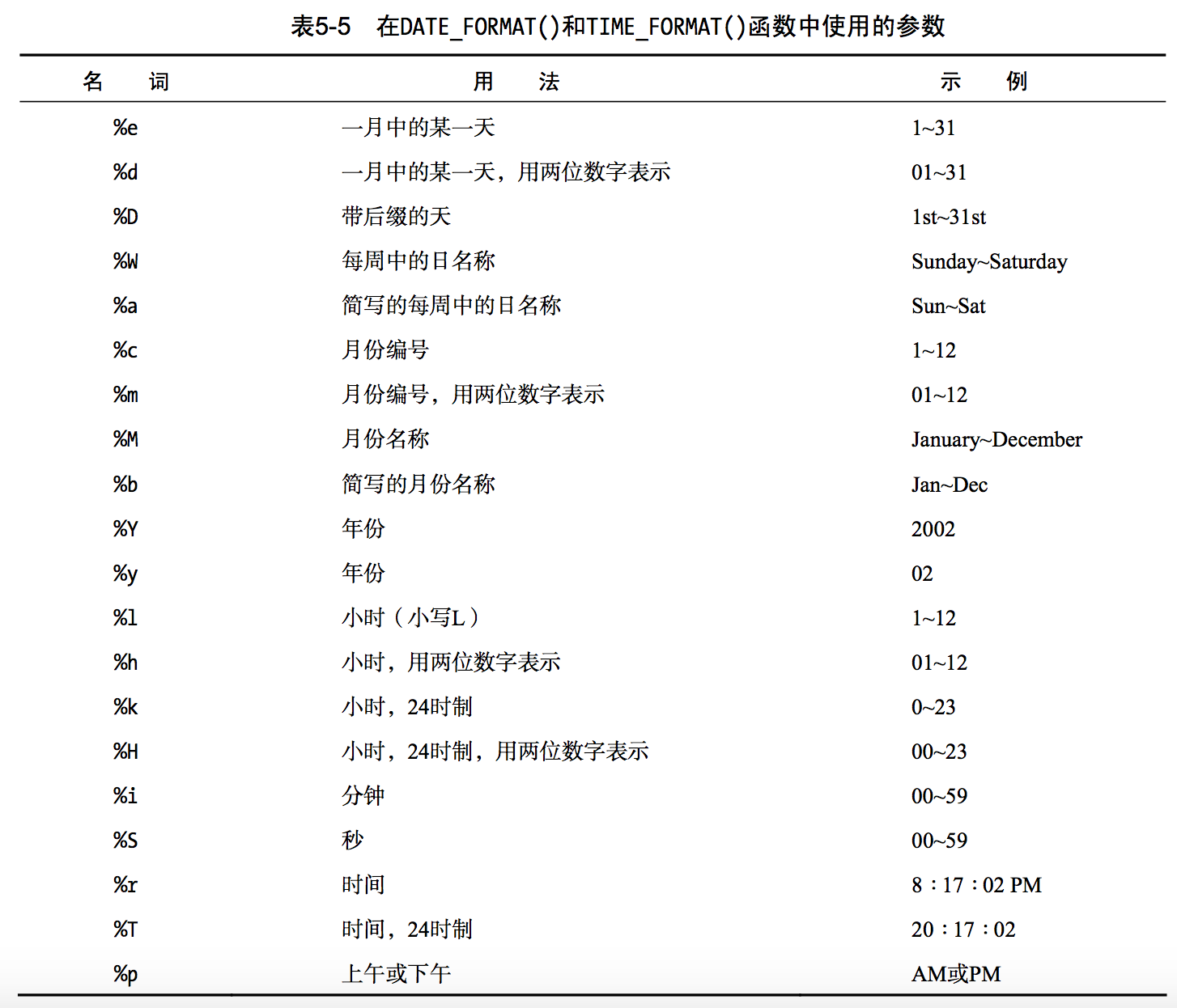 这里写图片描写叙述