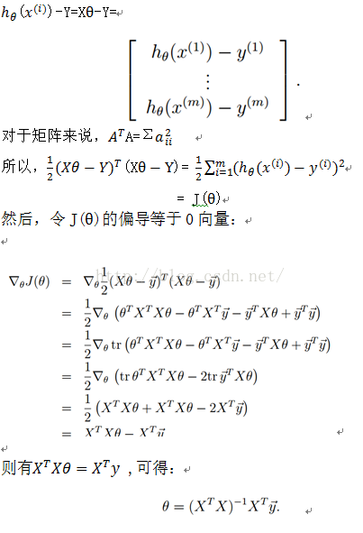 斯坦福大学数据挖掘公开课学习笔记____Lesson2