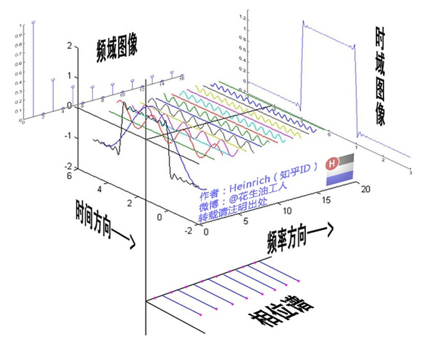 這裡寫圖片描述