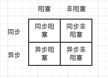 这里写图片描写叙述