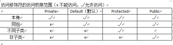 這裡寫圖片描述