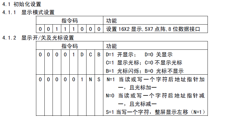 指令说明