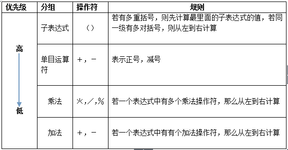 這裡寫圖片描述