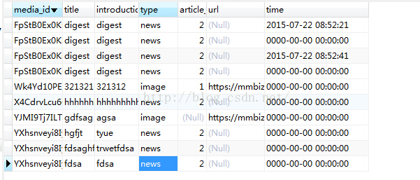 
			
				MySQL 查询某个列中相同值的数量统计			