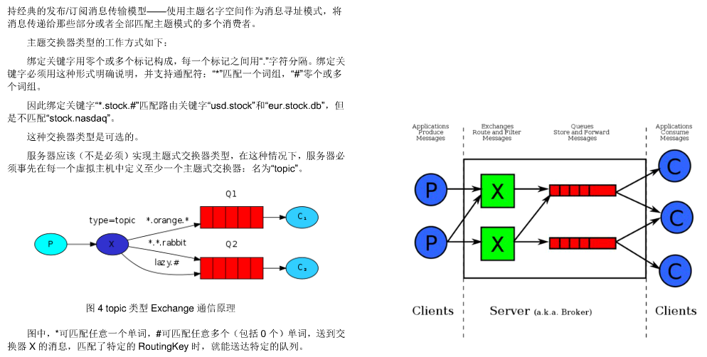 图6