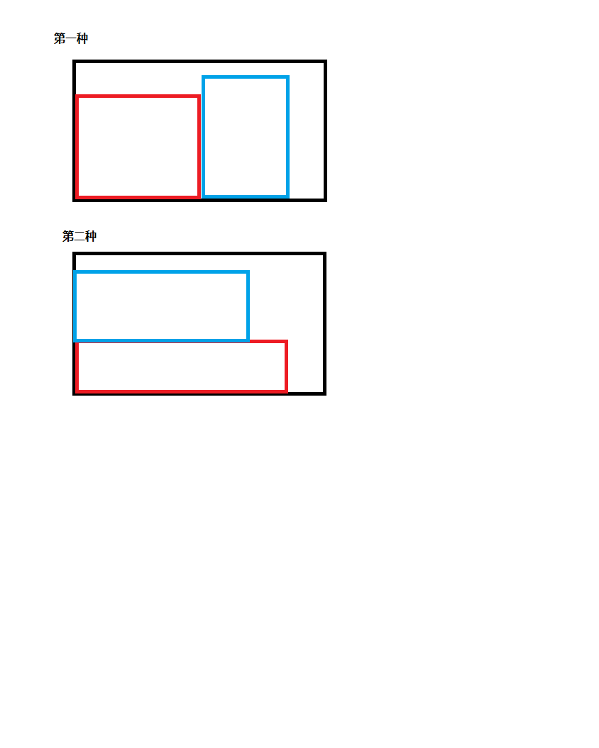 这里写图片描写叙述