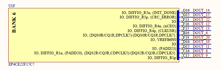 Quartus Compilation Error: Error (176310): Can‘t Place Multiple Pins ...