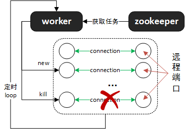 这里写图片描述