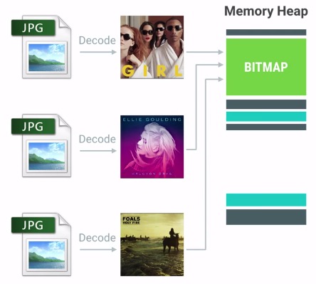 这里写图片描写叙述