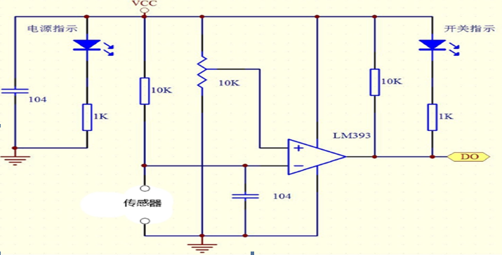 基于Linux的智能家居的设计(3)[通俗易懂]