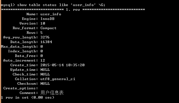 mysql 输出表的详细信息详解 show table status like '表名'