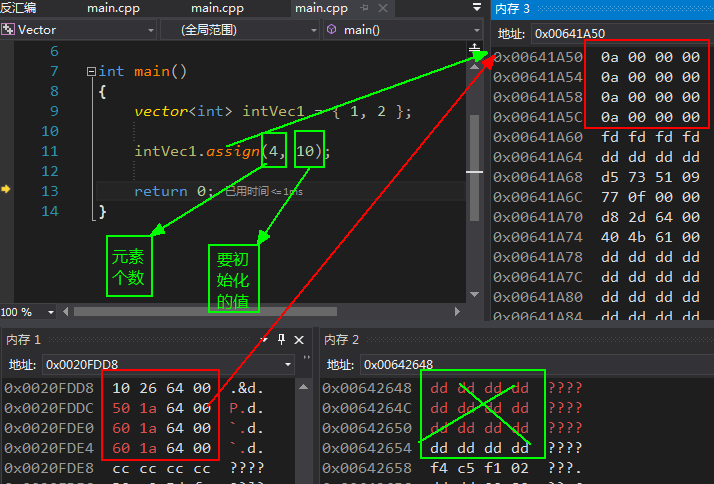 Vector assign c описание