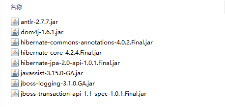 hibernate所需jar包