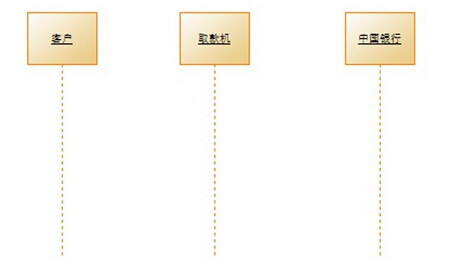 这里写图片描写叙述