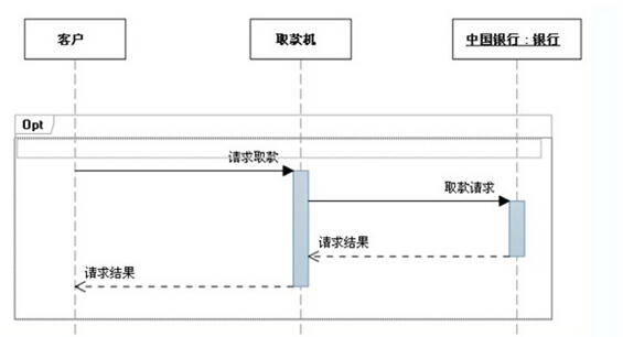 这里写图片描写叙述