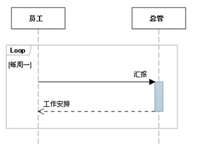 这里写图片描写叙述