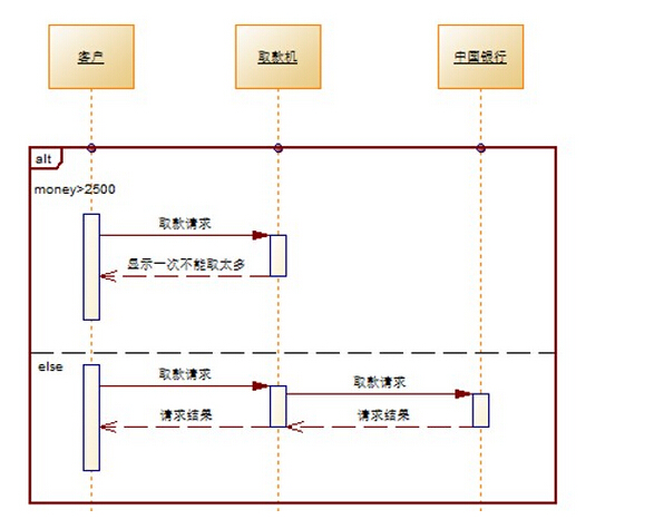 这里写图片描写叙述