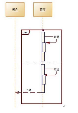 这里写图片描写叙述