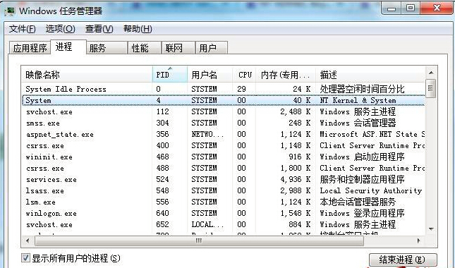 80端口被NT kernel  System占用