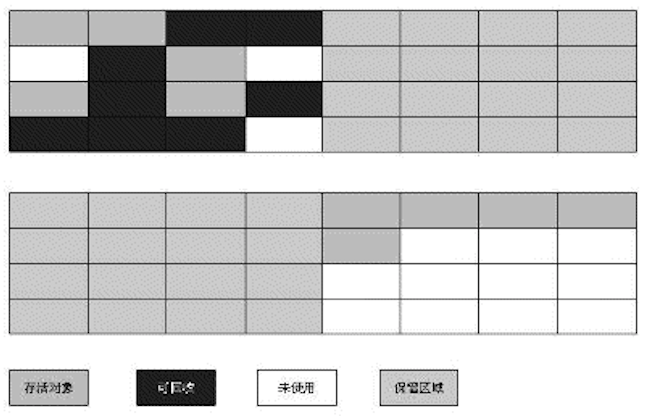 这里写图片描写叙述