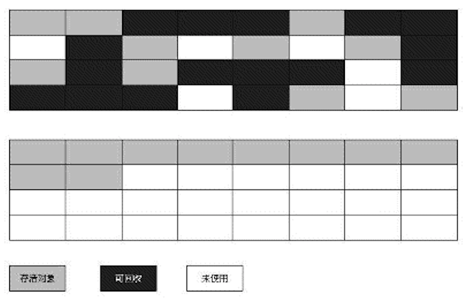 这里写图片描写叙述