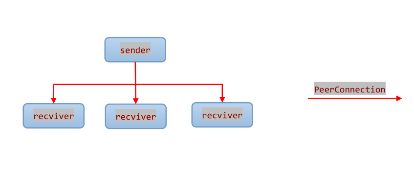 https://img-blog.csdn.net/20150730111808462