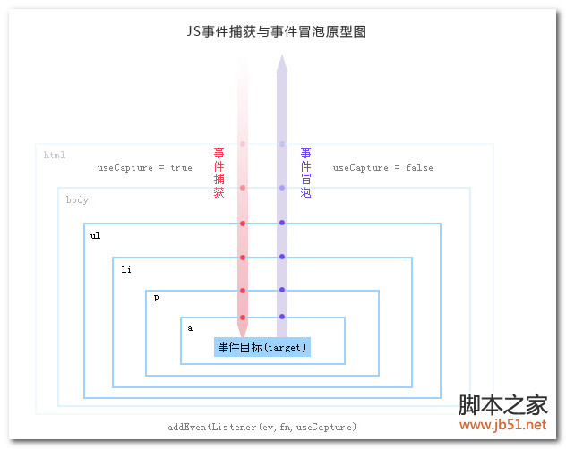 這裏寫圖片描述