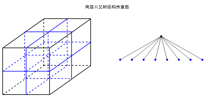 這裡寫圖片描述