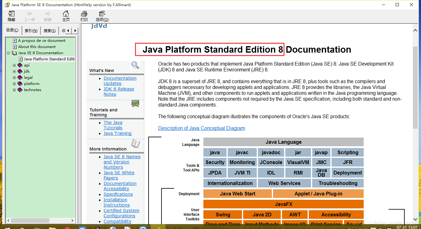 JDK API 1.6中文版和英文版，1.7，1.8英文版分享