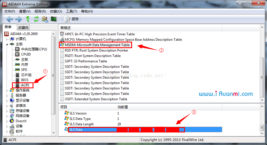 High precision event timer. Таблица acpi. Acpi HPET Table. Precision timer HPET. Acpi 64.