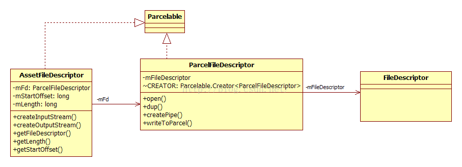 Tet是什么软件 Trace Csdn