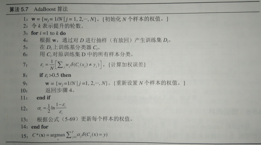 Adaboost算法描写叙述
