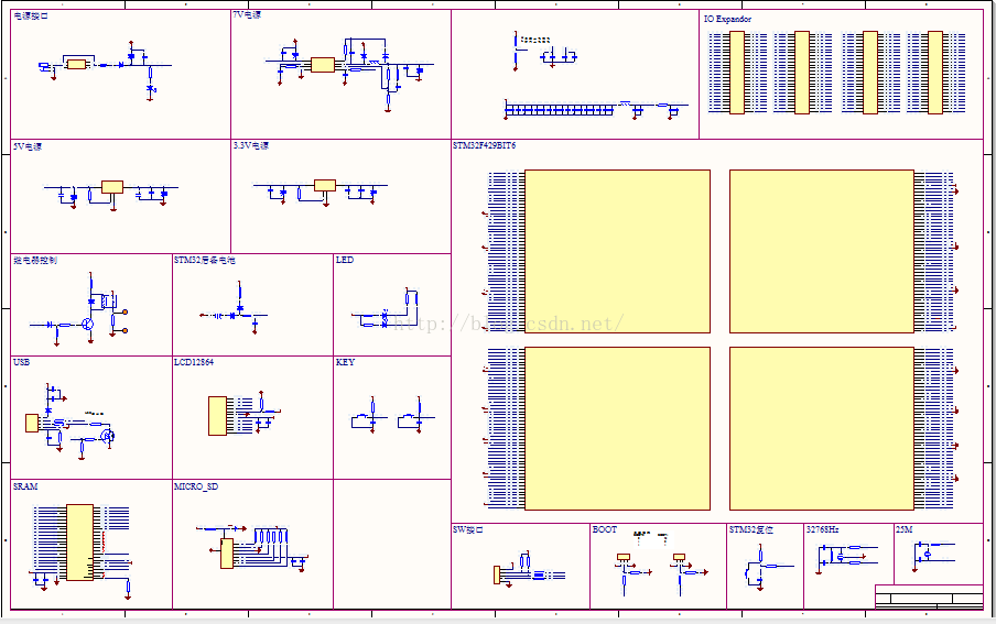 VI_STM32F429BIT6_Development_board_V1.0原理图