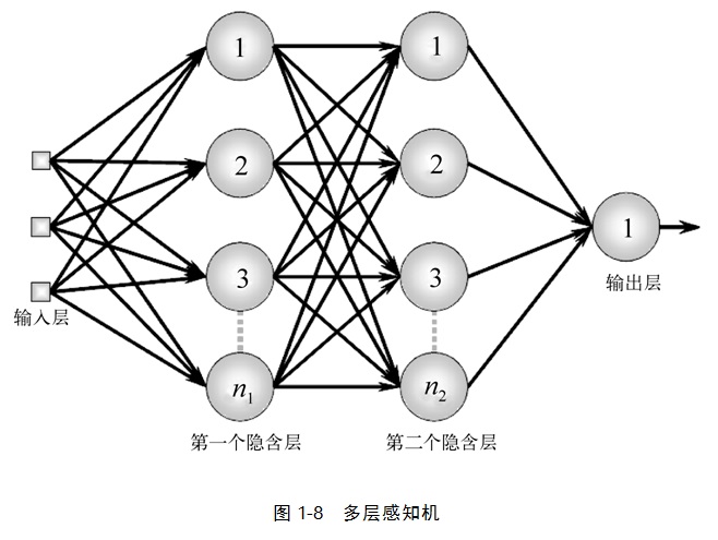 这里写图片描写叙述