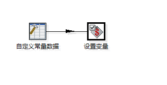 常量数据