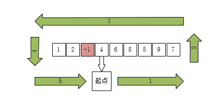 这里写图片描述