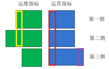 這裡寫圖片描述