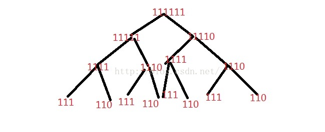 poj 1426 Find The Multiple(dfs || 二进制枚举)