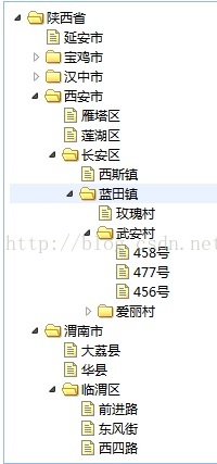 tree型的json数据按照json的某个字段对子节点进行排序