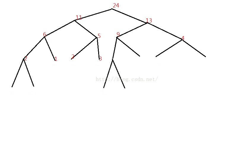 hdu 1698 Just a Hook(线段树区间更新·经典)