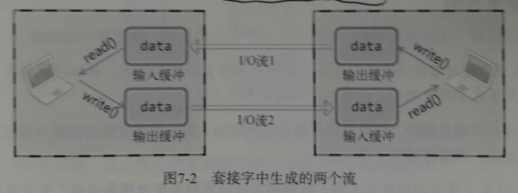 這裡寫圖片描述