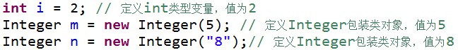 Integer 包裝類的構造方法示例