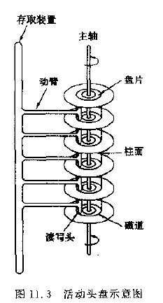 这里写图片描述