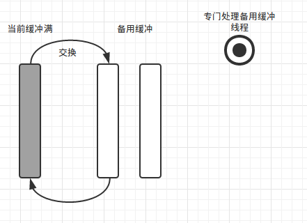 這裡寫圖片描述